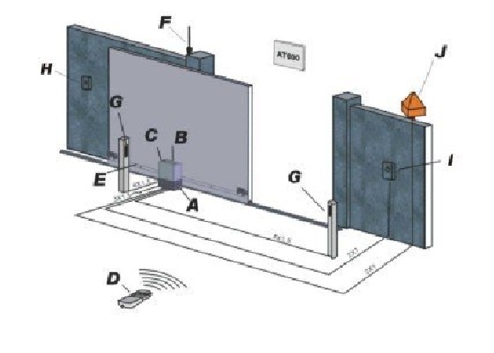 Tim-hieu-nhung-yeu-to-giup-cong-tu-dong-an-toan-hon